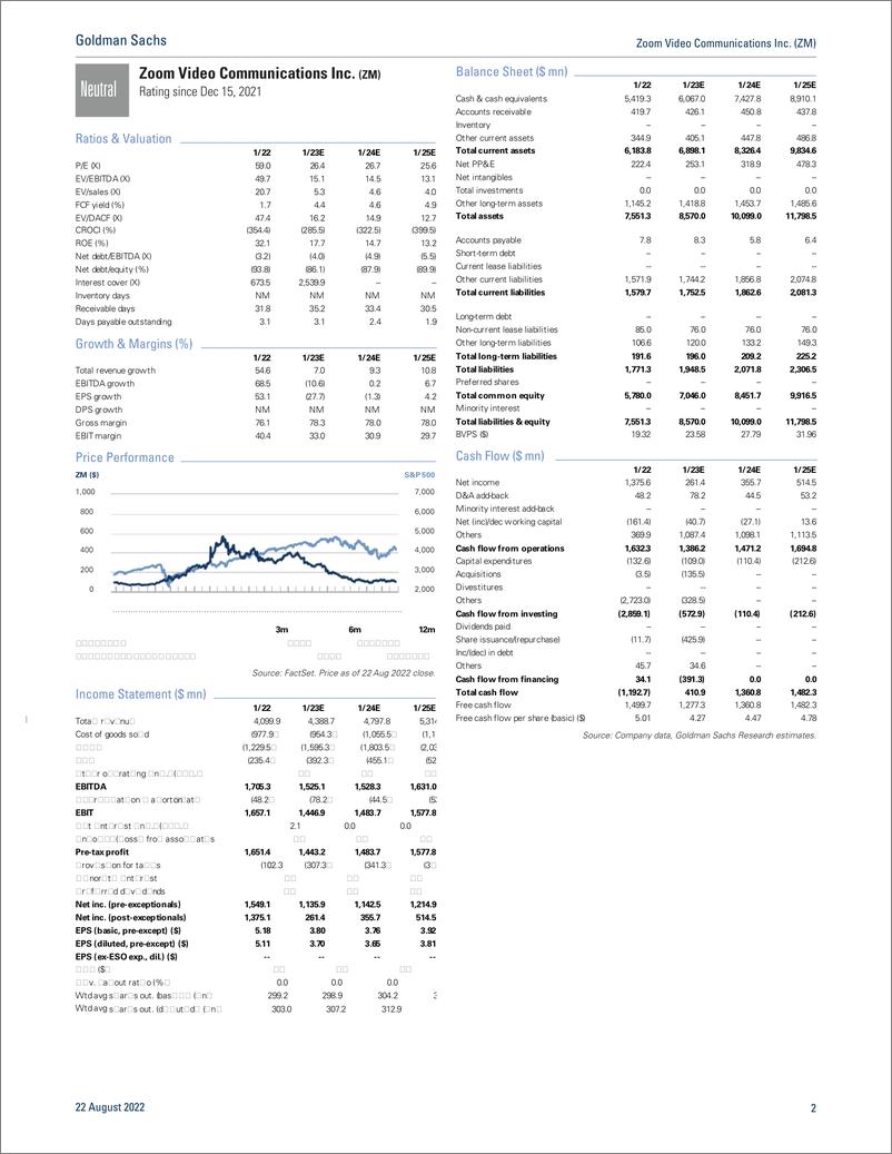 《Zoom Video Communications Inc. (ZM Online Hampered by Macro Headwinds, Lower SMB Conversion; 2H Risks Still Aboun F2Q23 R...(1)》 - 第3页预览图