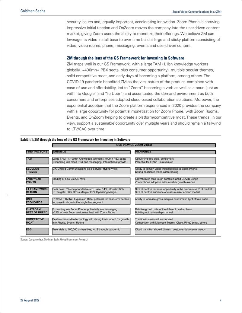 《Zoom Video Communications Inc. (ZM Online Hampered by Macro Headwinds, Lower SMB Conversion; 2H Risks Still Aboun F2Q23 R...(1)》 - 第5页预览图
