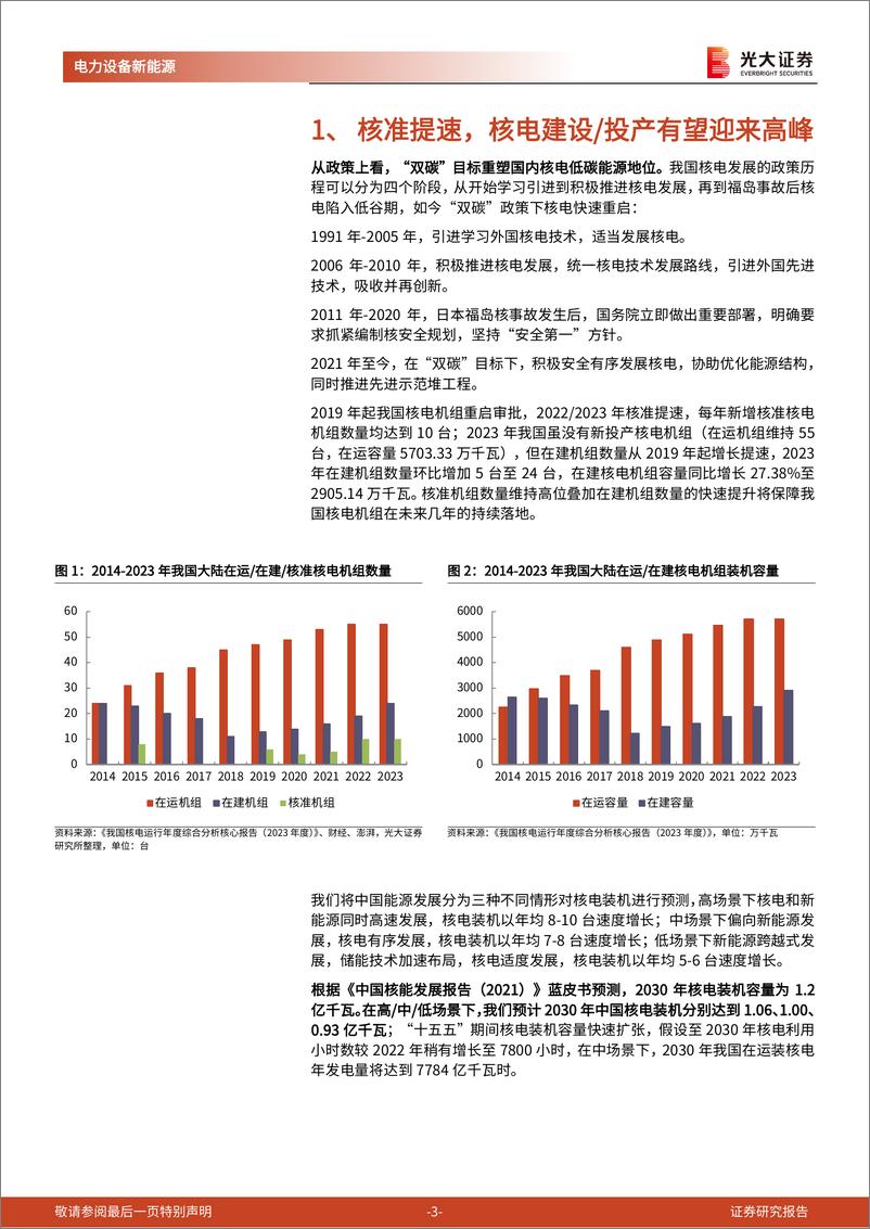 《电力设备新能源行业核电设备动态跟踪报告：核准提速，需求可期-240524-光大证券-13页》 - 第3页预览图