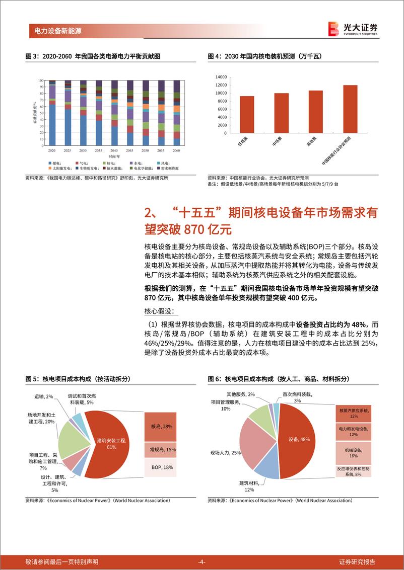 《电力设备新能源行业核电设备动态跟踪报告：核准提速，需求可期-240524-光大证券-13页》 - 第4页预览图