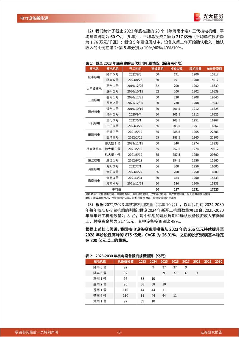 《电力设备新能源行业核电设备动态跟踪报告：核准提速，需求可期-240524-光大证券-13页》 - 第5页预览图