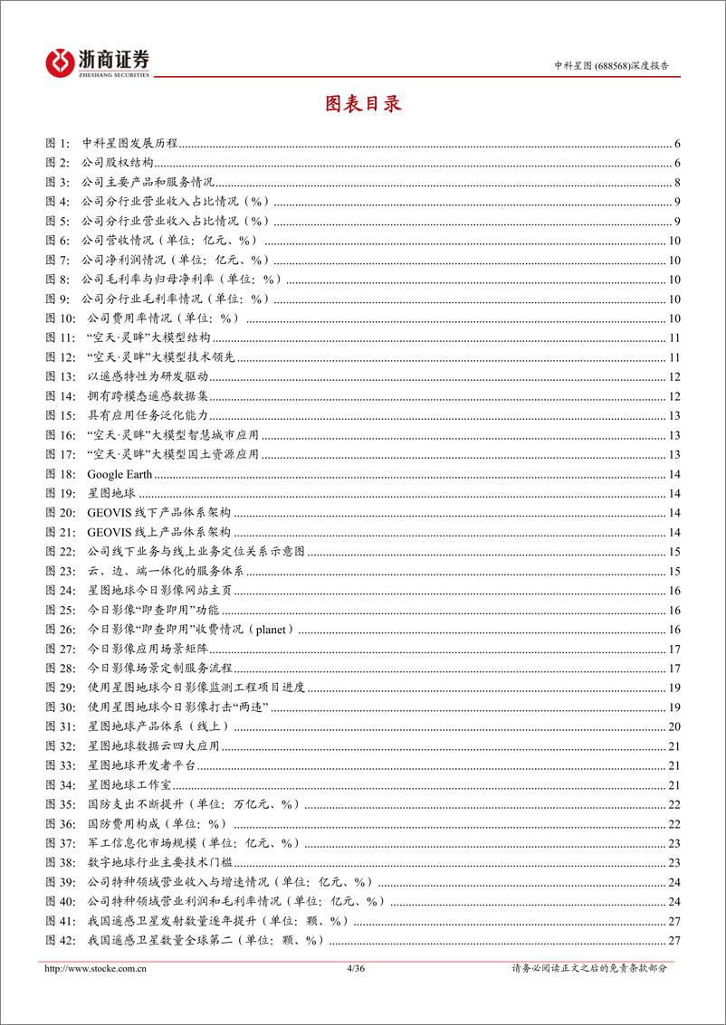 《20230415-AI大模型赋能下游应用，线上星图地球开启百亿数据平台生态》 - 第4页预览图