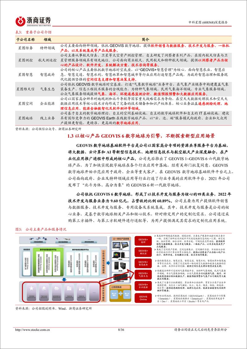 《20230415-AI大模型赋能下游应用，线上星图地球开启百亿数据平台生态》 - 第8页预览图