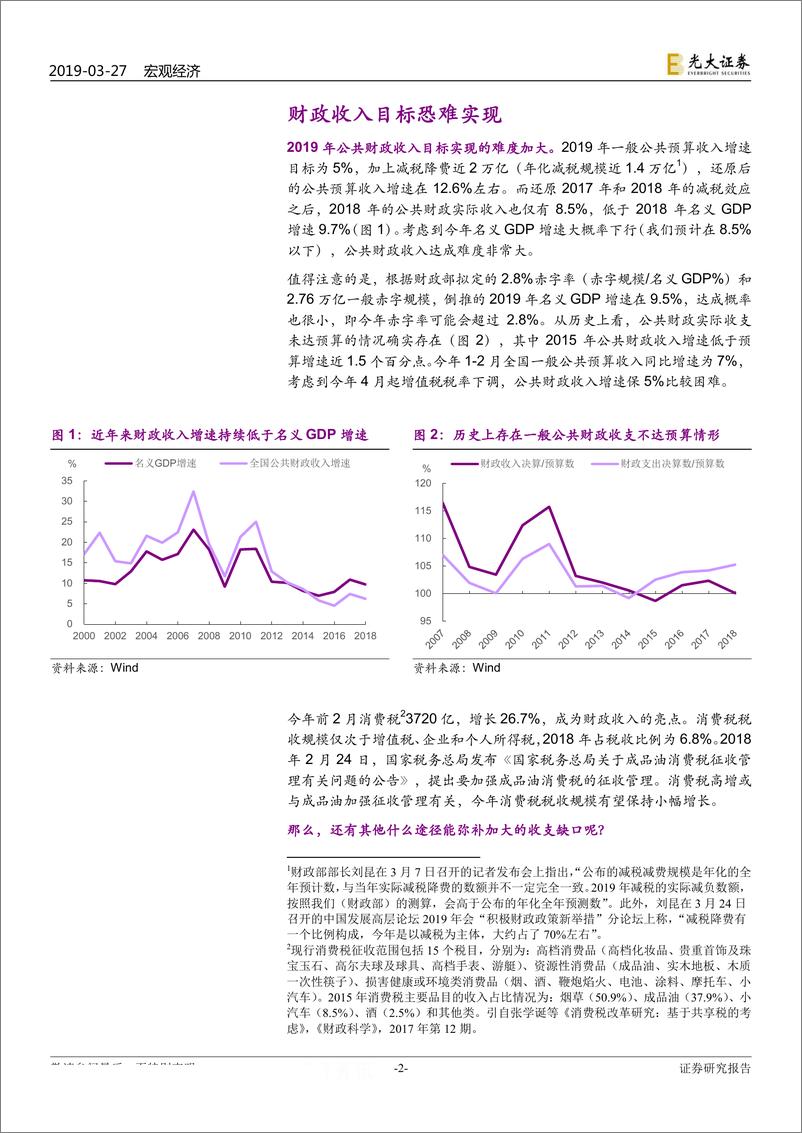 《财政政策系列报告之五：财政缺口靠什么弥补？-20190327-光大证券-10页》 - 第3页预览图