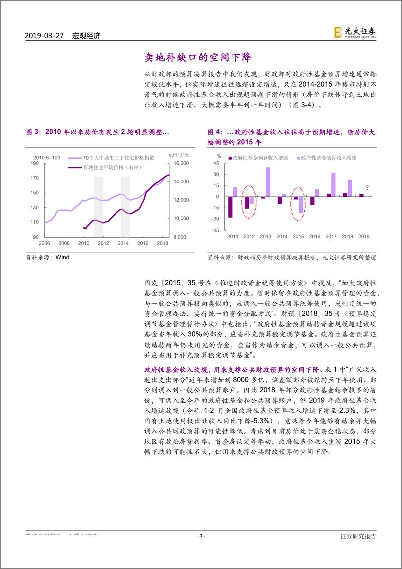 《财政政策系列报告之五：财政缺口靠什么弥补？-20190327-光大证券-10页》 - 第4页预览图