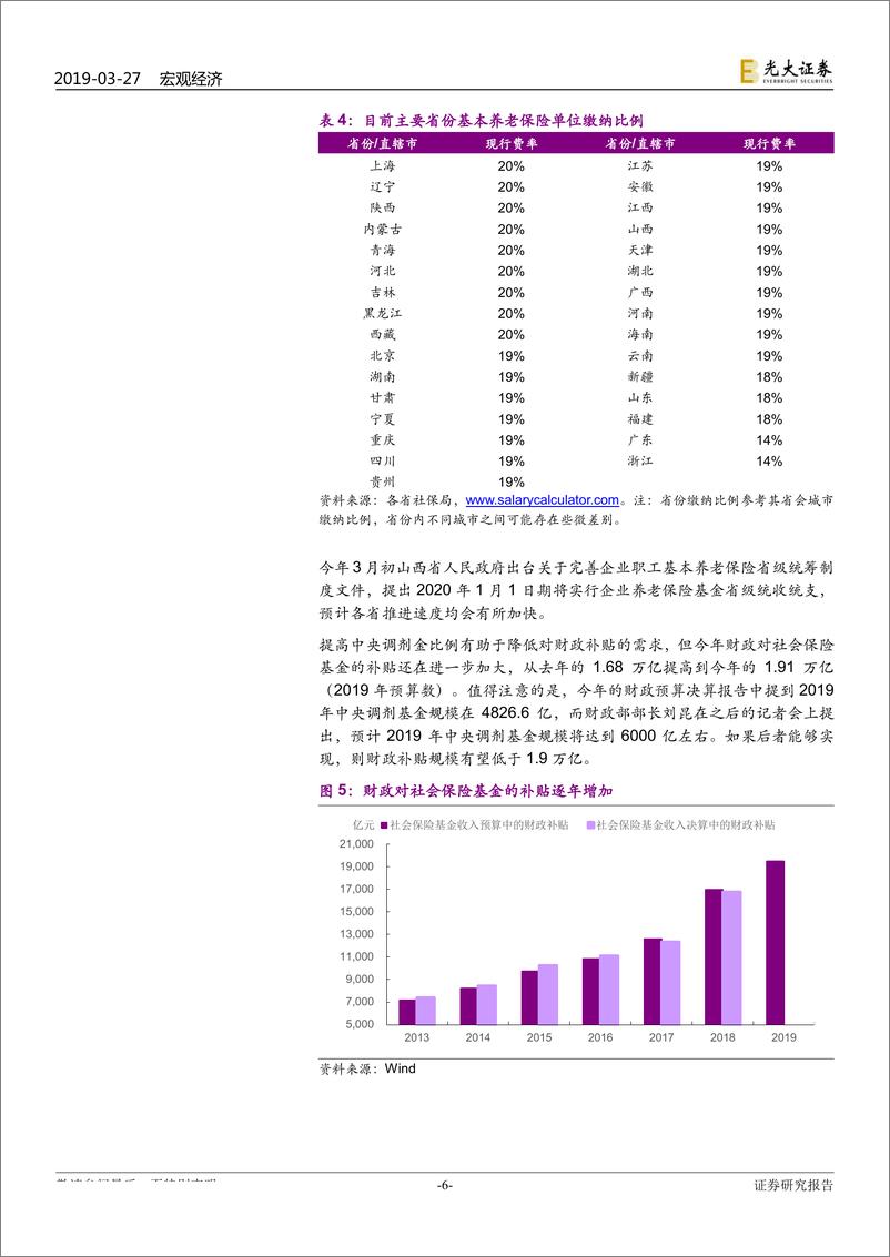 《财政政策系列报告之五：财政缺口靠什么弥补？-20190327-光大证券-10页》 - 第7页预览图