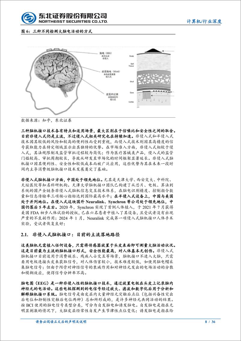 《脑机接口行业深度报告：脑机接口，未来正在到来-240613-东北证券-36页》 - 第8页预览图