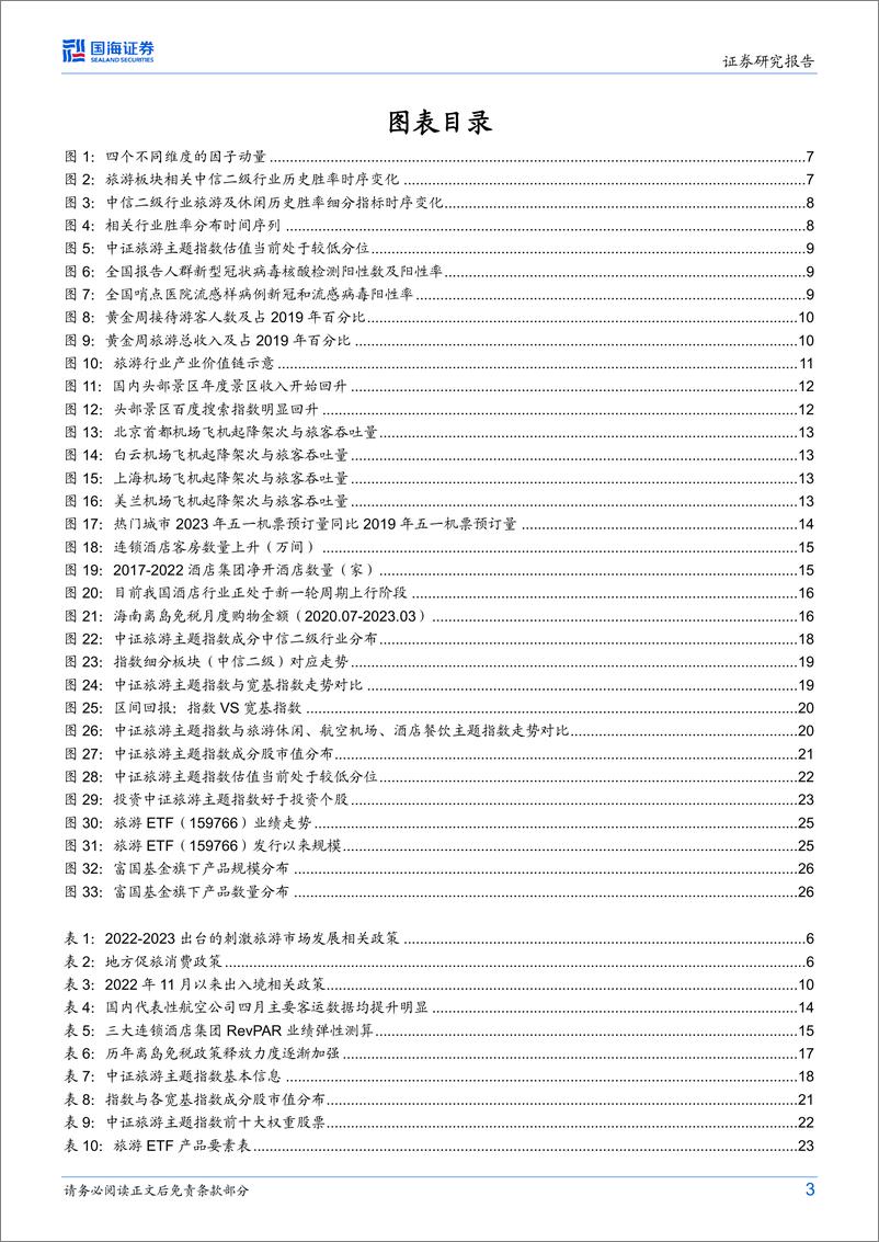 《旅游ETF（159766）投资价值分析：旅游行业复苏强劲，估值回落性价比提升迎来配置窗口-20230605-国海证券-30页》 - 第4页预览图