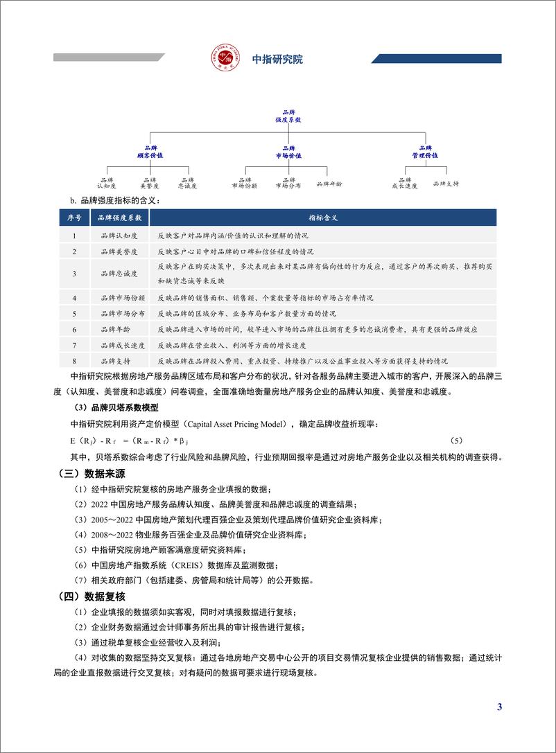 《2022中国房地产服务品牌价值研究-中指研究院》 - 第5页预览图