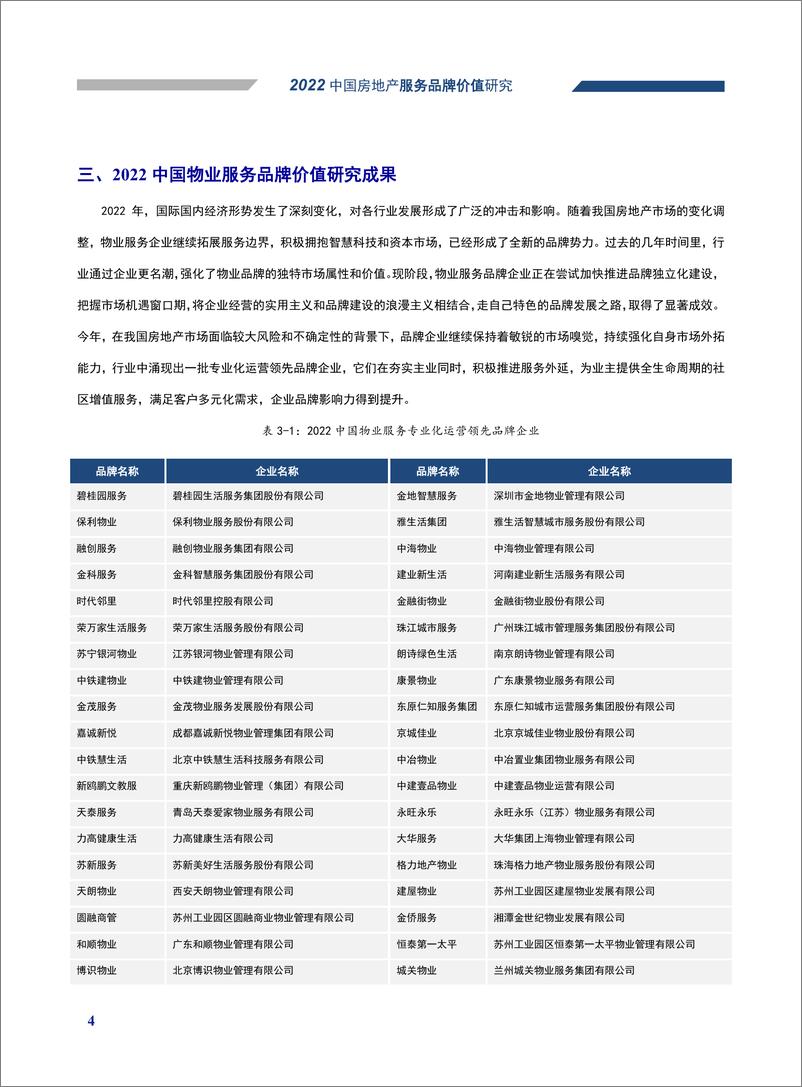 《2022中国房地产服务品牌价值研究-中指研究院》 - 第6页预览图