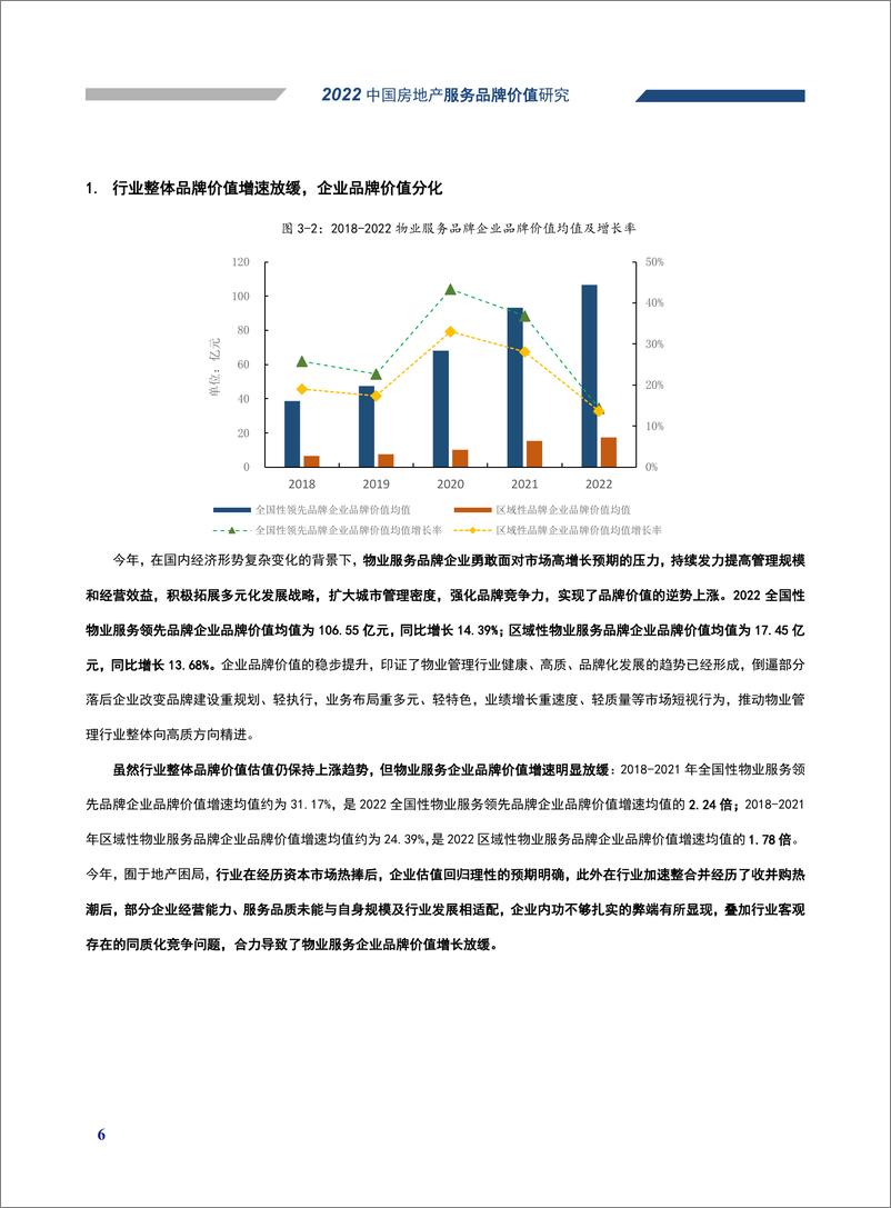 《2022中国房地产服务品牌价值研究-中指研究院》 - 第8页预览图