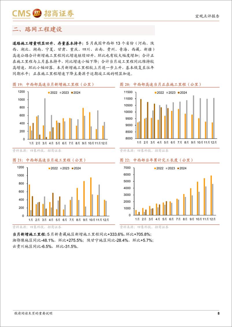 《卫星视角下的5月基建地产边际变化：京津冀及长三角实物工作量明显提升-240608-招商证券-12页》 - 第8页预览图