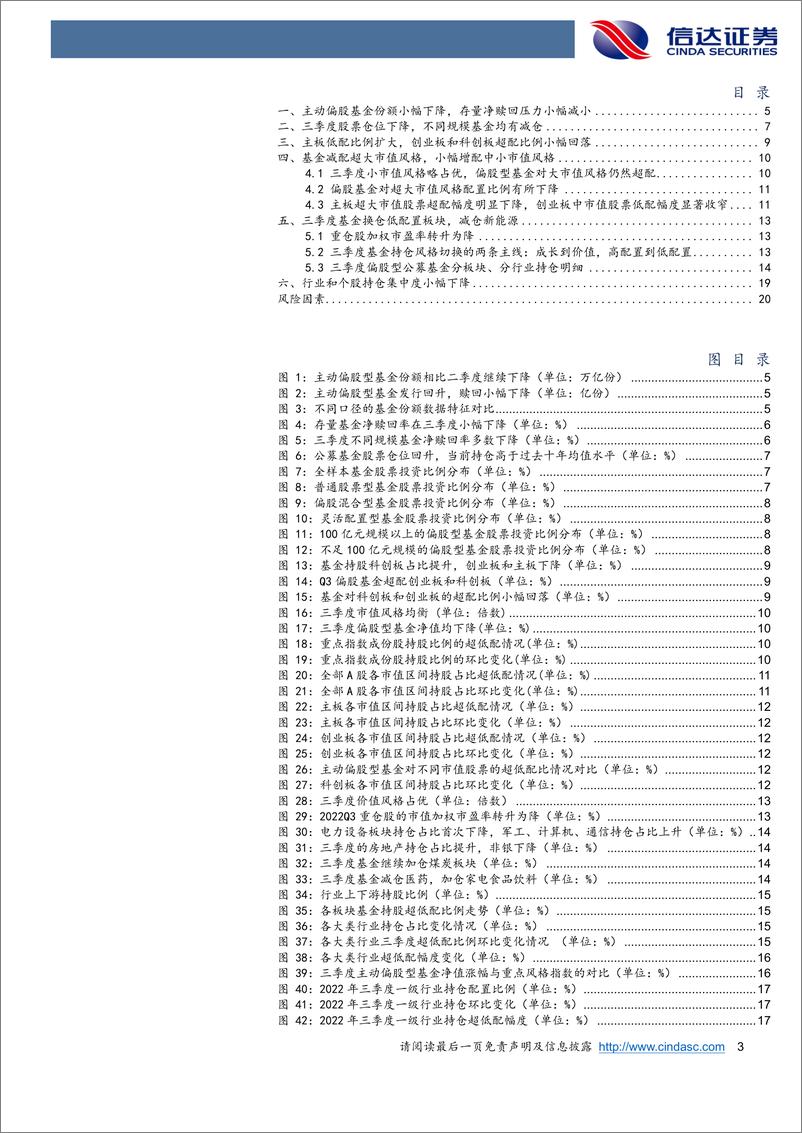 《策略专题报告：2022年三季度公募基金持仓分析，基金Q3换仓低配置板块，减仓新能源-20221101-信达证券-22页》 - 第4页预览图