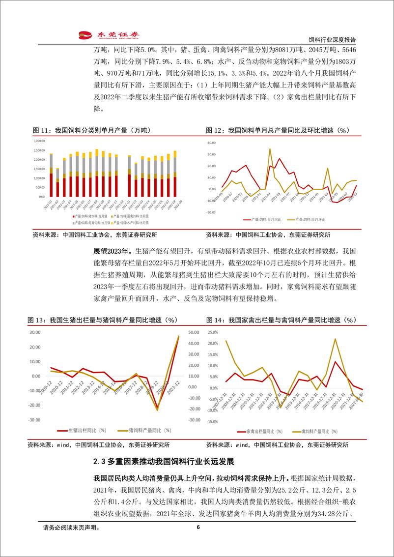 《饲料行业深度报告：短期看景气度回升，长期发展可期-20221229-东莞证券-15页》 - 第7页预览图