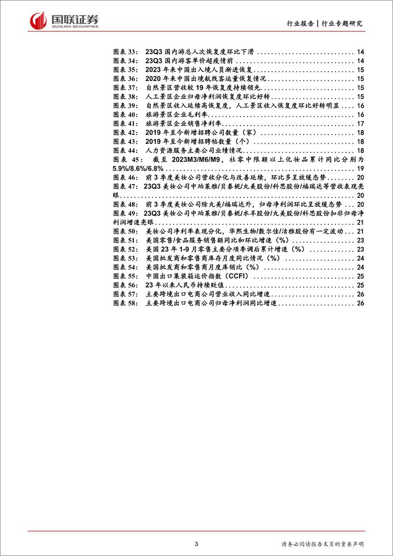 《社会服务行业2023年三季报综述：非均衡式复苏下业绩表现分化-20231103-国联证券-27页》 - 第4页预览图