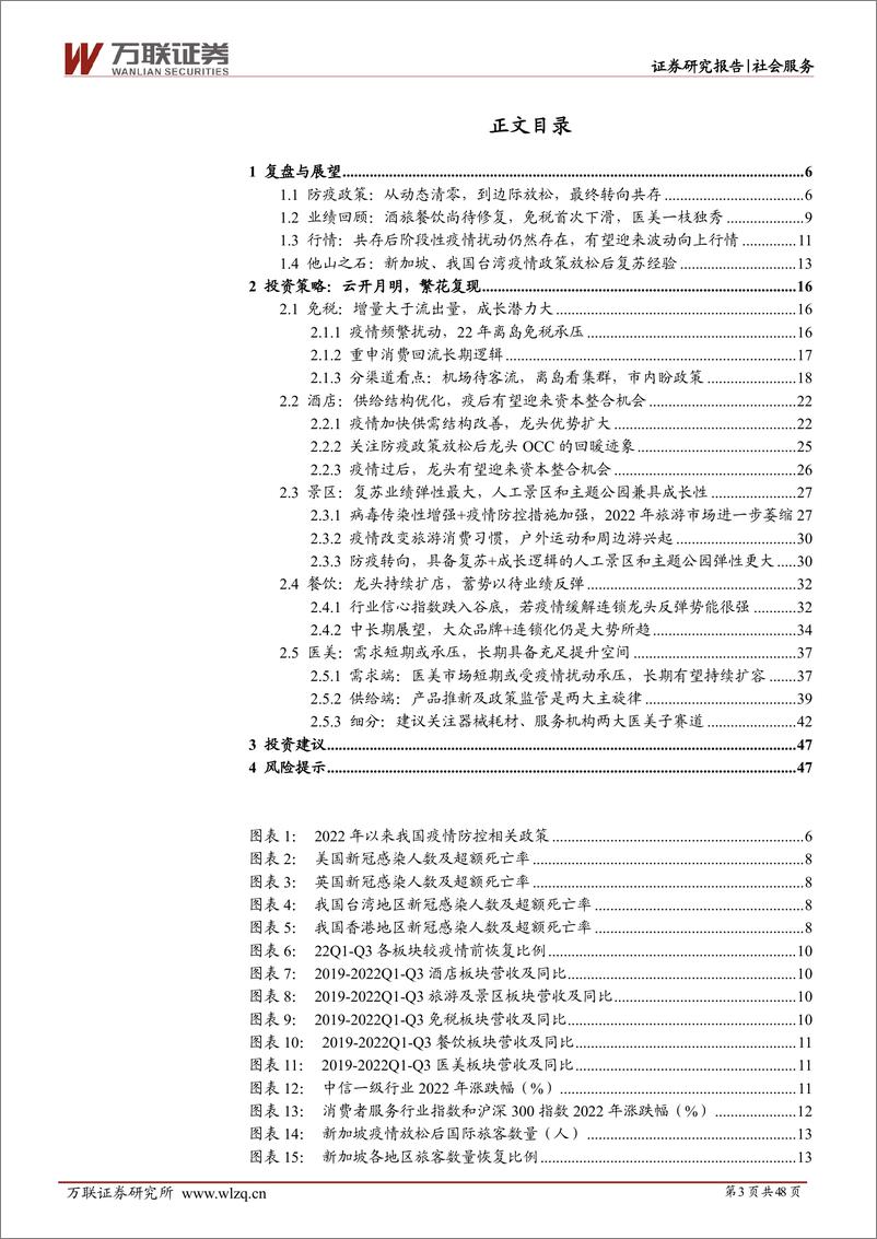 《社会服务行业投资策略报告：云开月明，繁花复现-20230119-万联证券-48页》 - 第4页预览图