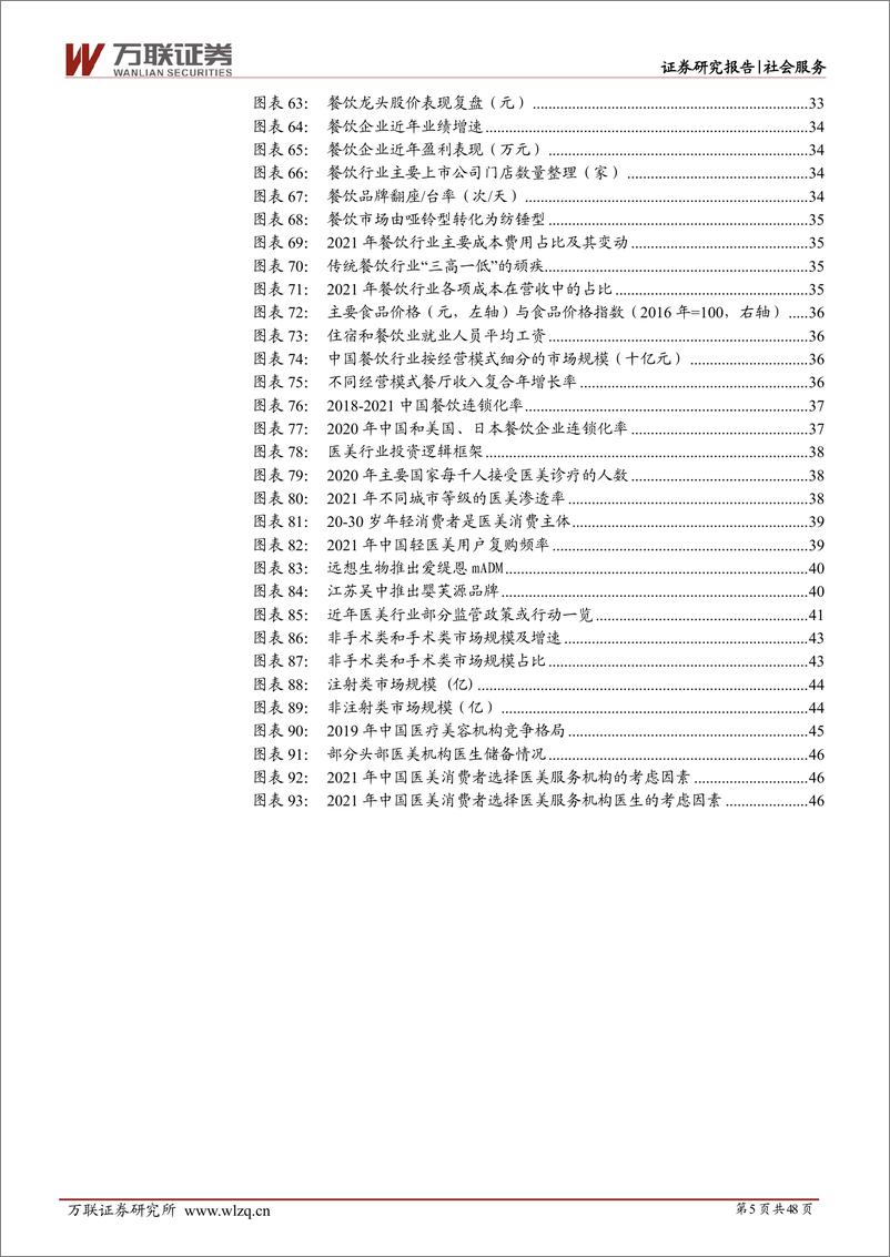 《社会服务行业投资策略报告：云开月明，繁花复现-20230119-万联证券-48页》 - 第6页预览图