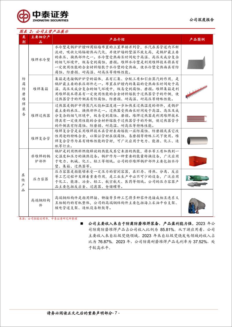 《中泰证券-博盈特焊-301468-防腐防磨堆焊龙头，出海＋应用拓展推动公司快速发展》 - 第7页预览图