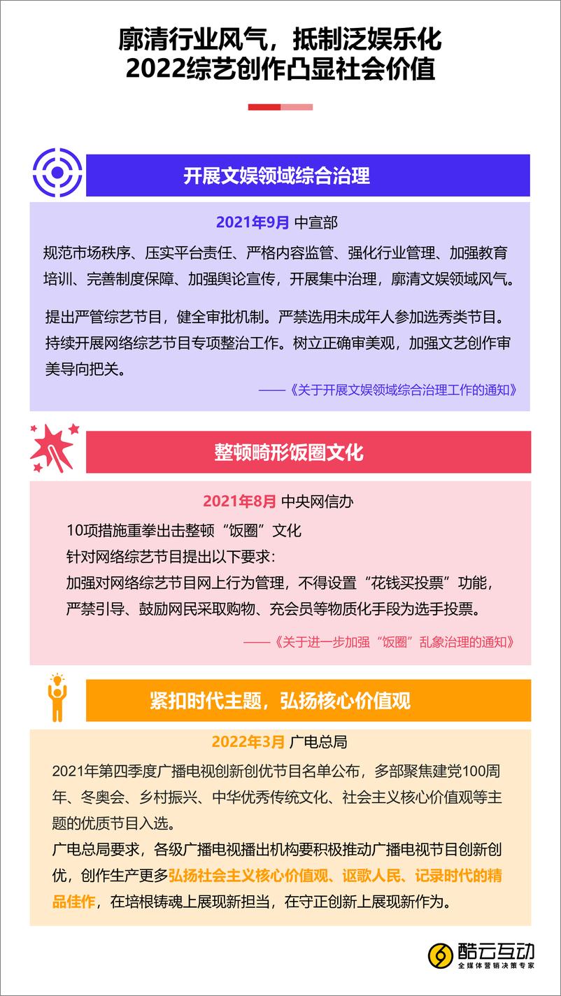 《文娱白皮书综艺篇-37页》 - 第6页预览图