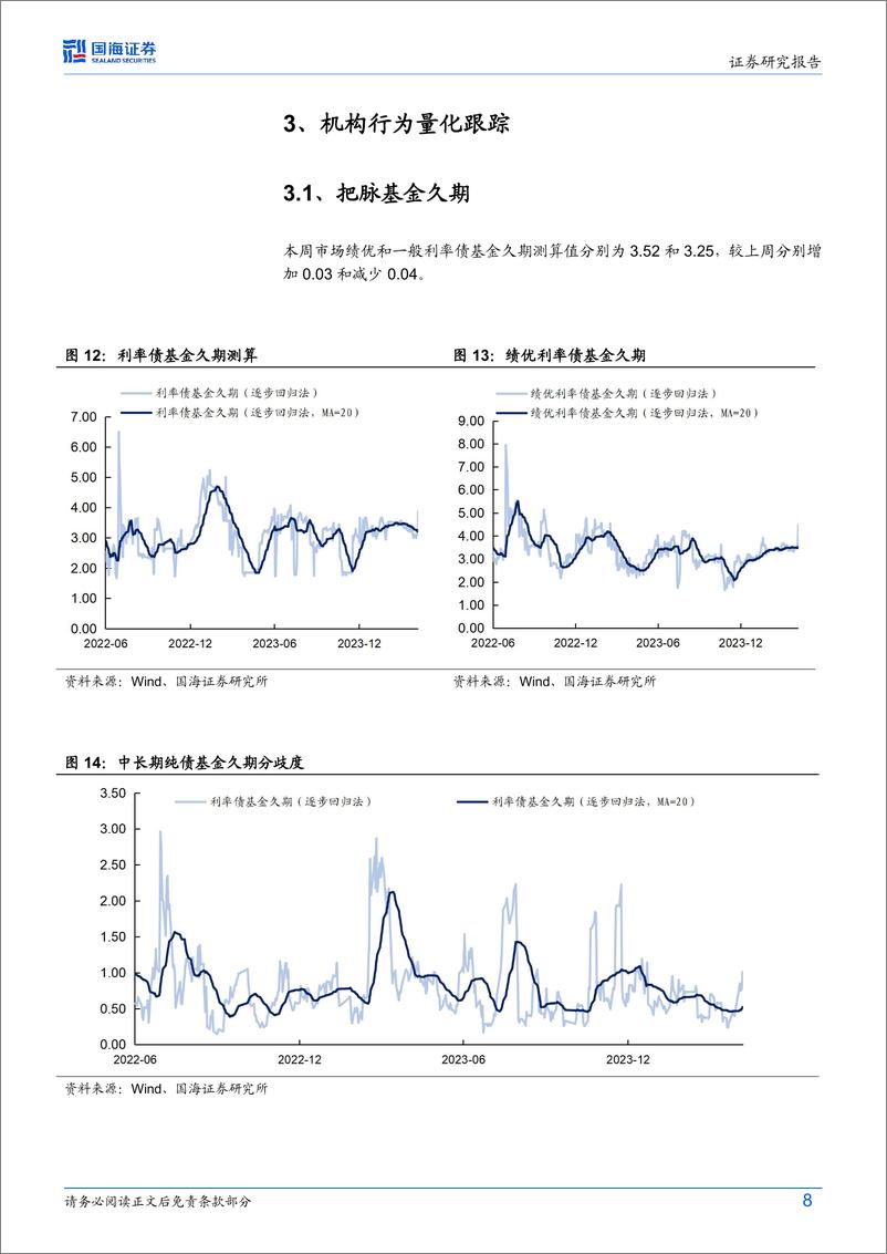 《债券研究报：机构行为每周跟踪-240415-国海证券-15页》 - 第8页预览图