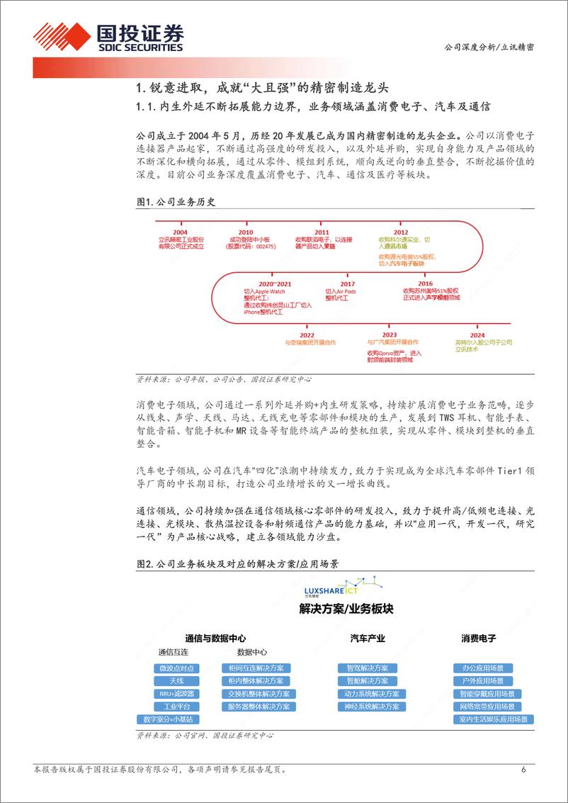 《国投证券-立讯精密-002475-紧抓AI时代机遇，成长再上新台阶》 - 第6页预览图