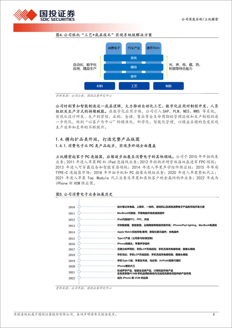 《国投证券-立讯精密-002475-紧抓AI时代机遇，成长再上新台阶》 - 第8页预览图