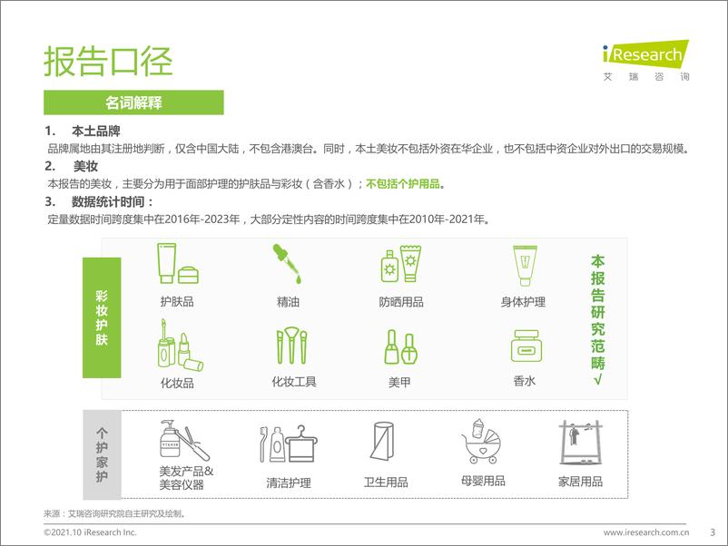 《艾瑞咨询：2021年中国本土美妆行业研究报告》 - 第3页预览图