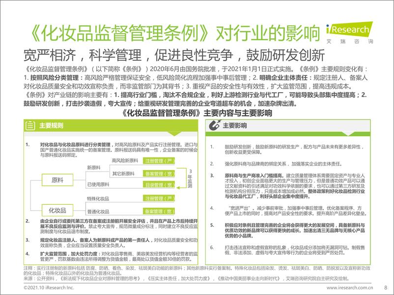 《艾瑞咨询：2021年中国本土美妆行业研究报告》 - 第8页预览图