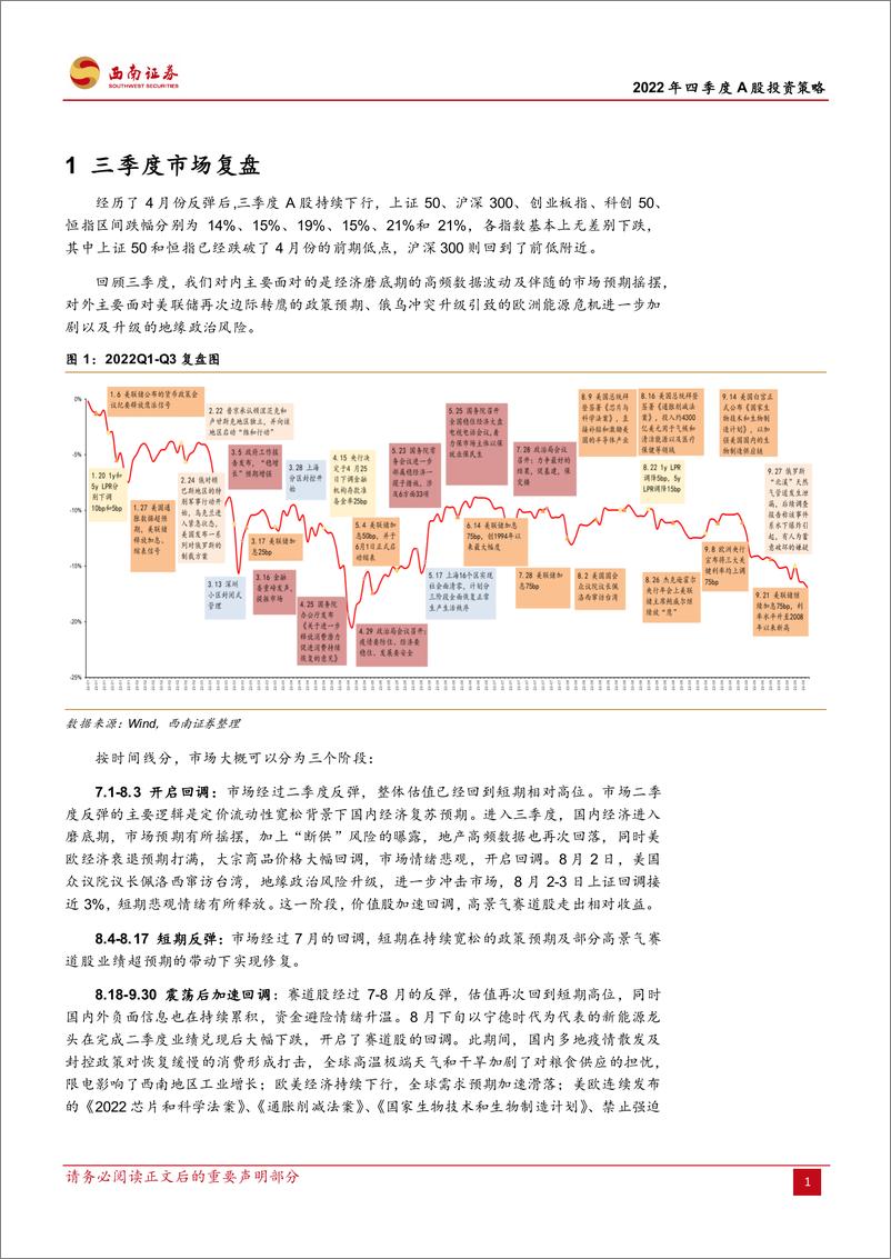 《2022年四季度A股投资策略：经济筑底磨底，风格边际切换-20221009-西南证券-26页》 - 第5页预览图