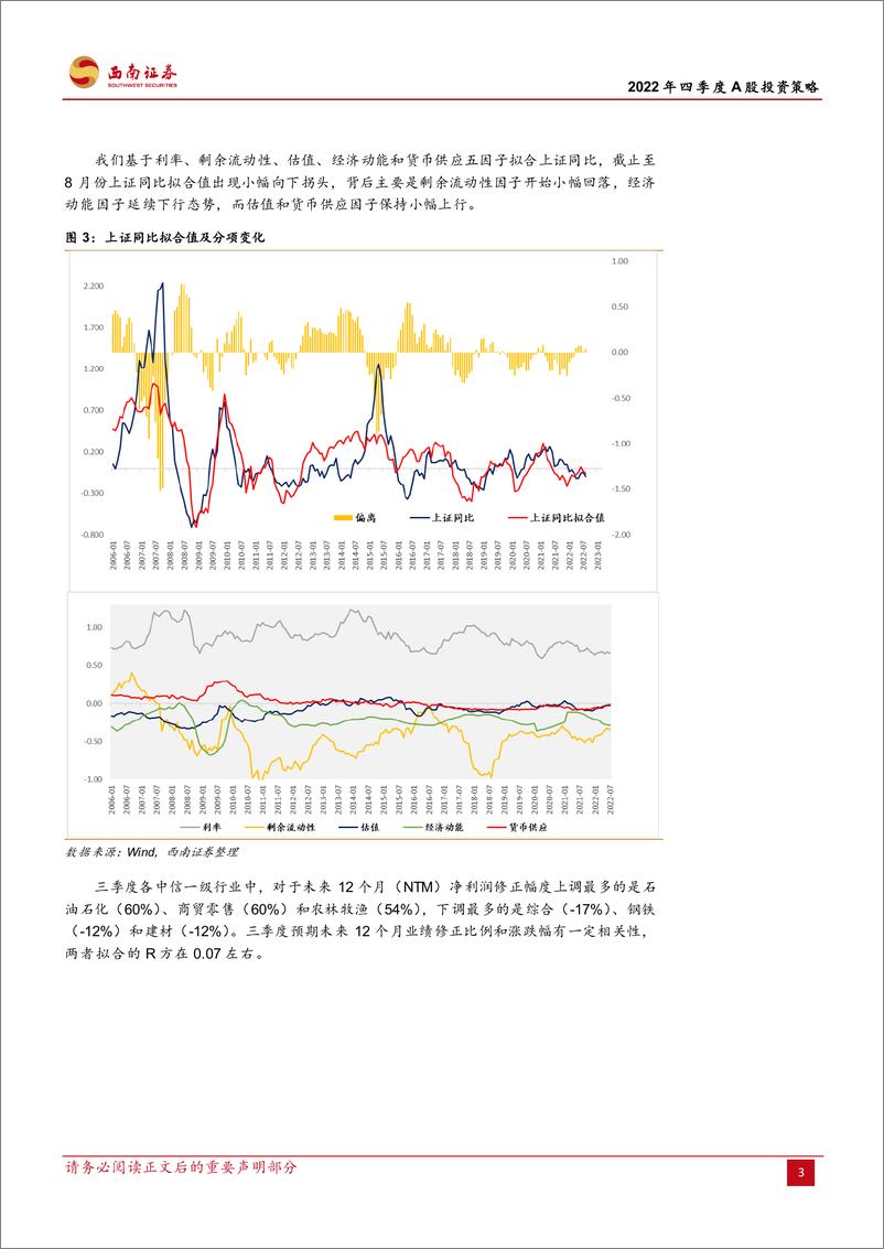 《2022年四季度A股投资策略：经济筑底磨底，风格边际切换-20221009-西南证券-26页》 - 第7页预览图