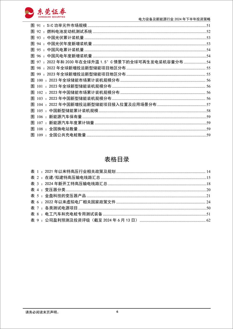 《东莞证券-电力设备及新能源行业2024年下半年投资策略：百舸争流逐浪高，破茧成蝶显生机》 - 第6页预览图