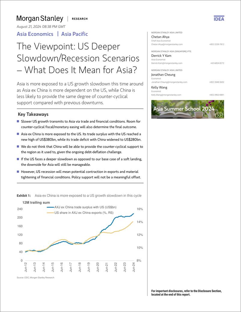 《Morgan Stanley Fixed-Asia Economics The Viewpoint US Deeper SlowdownRecession ...-109961567》 - 第1页预览图