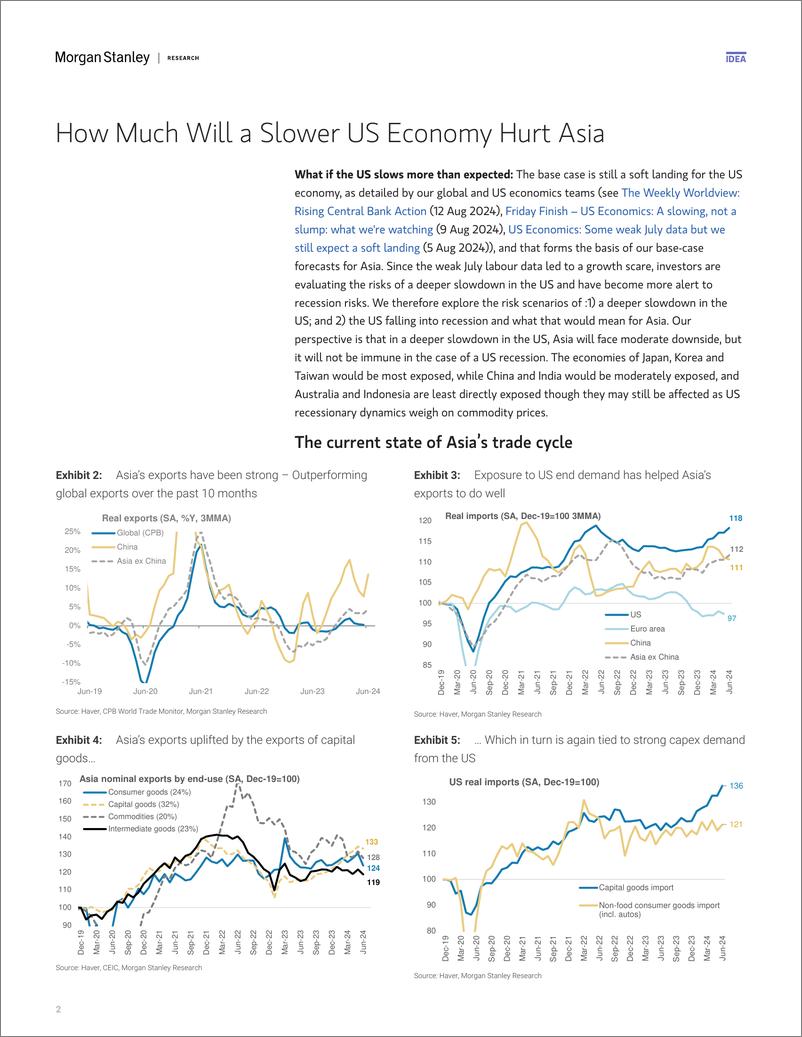 《Morgan Stanley Fixed-Asia Economics The Viewpoint US Deeper SlowdownRecession ...-109961567》 - 第2页预览图