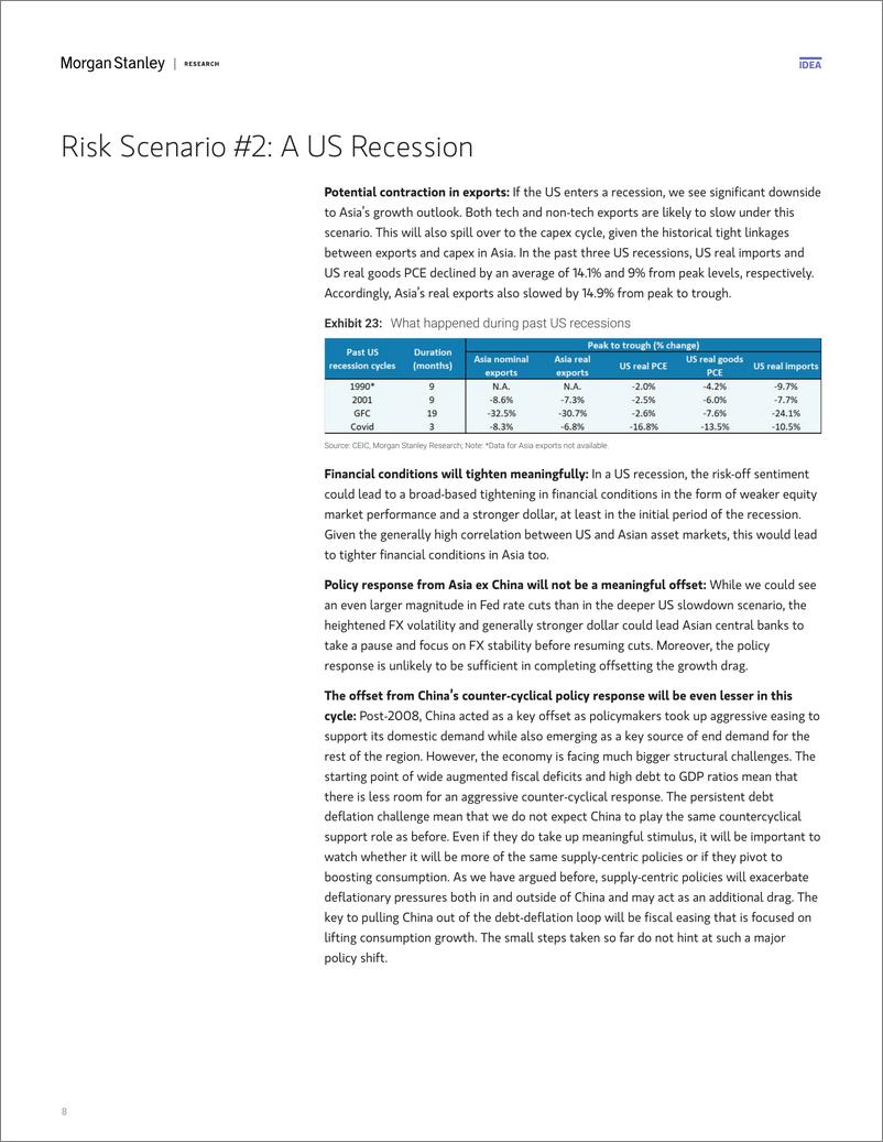 《Morgan Stanley Fixed-Asia Economics The Viewpoint US Deeper SlowdownRecession ...-109961567》 - 第8页预览图