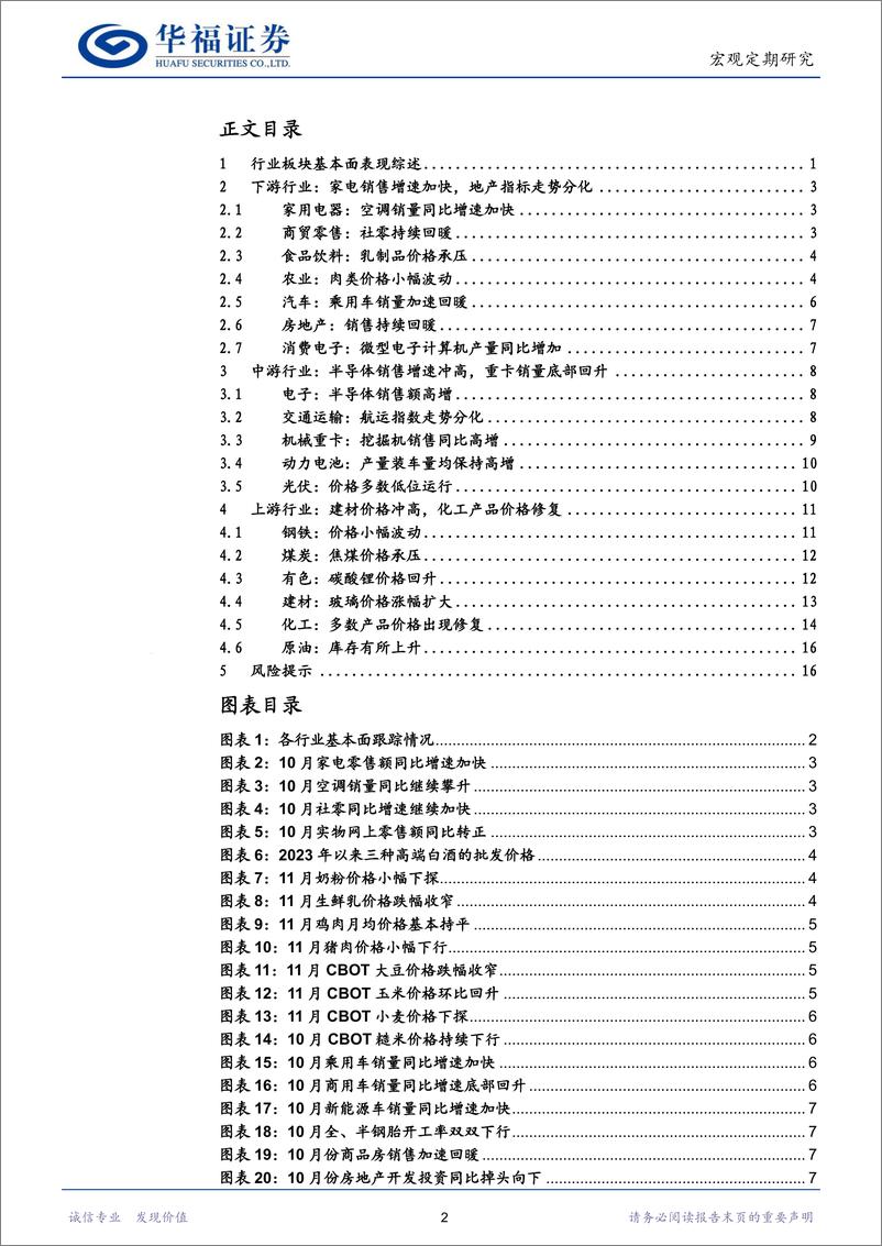 《行业比较专刊：下游消费延续复苏，中游行业景气回升-241204-华福证券-20页》 - 第2页预览图