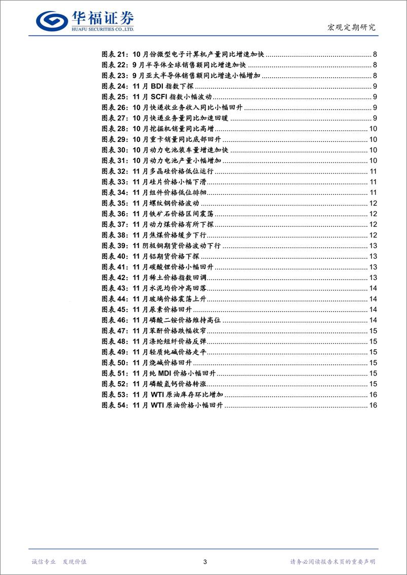 《行业比较专刊：下游消费延续复苏，中游行业景气回升-241204-华福证券-20页》 - 第3页预览图