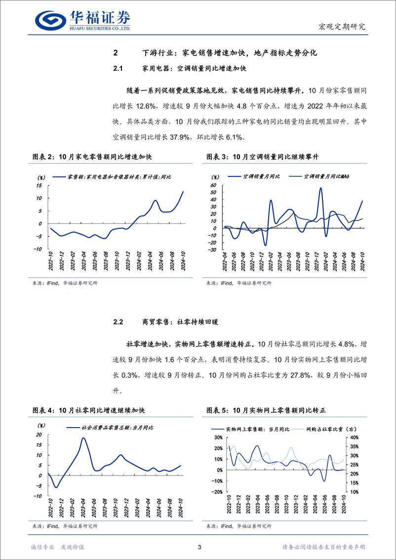 《行业比较专刊：下游消费延续复苏，中游行业景气回升-241204-华福证券-20页》 - 第6页预览图