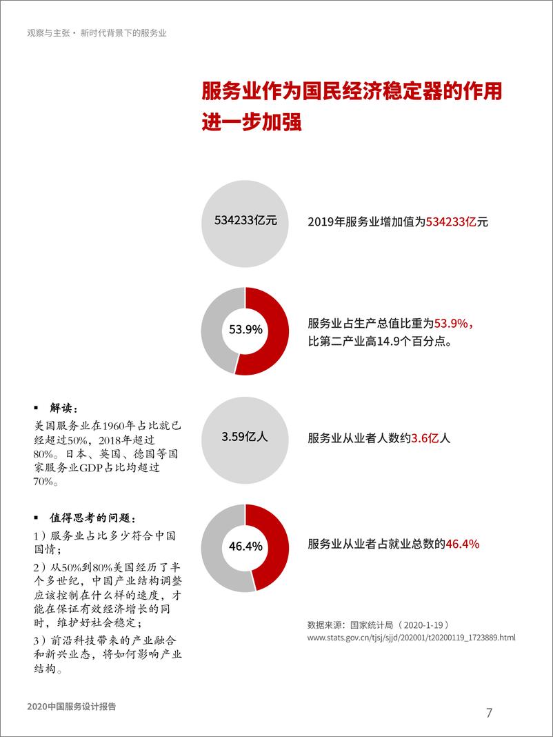 《2020中国服务设计报告-光华设计-202009》 - 第8页预览图