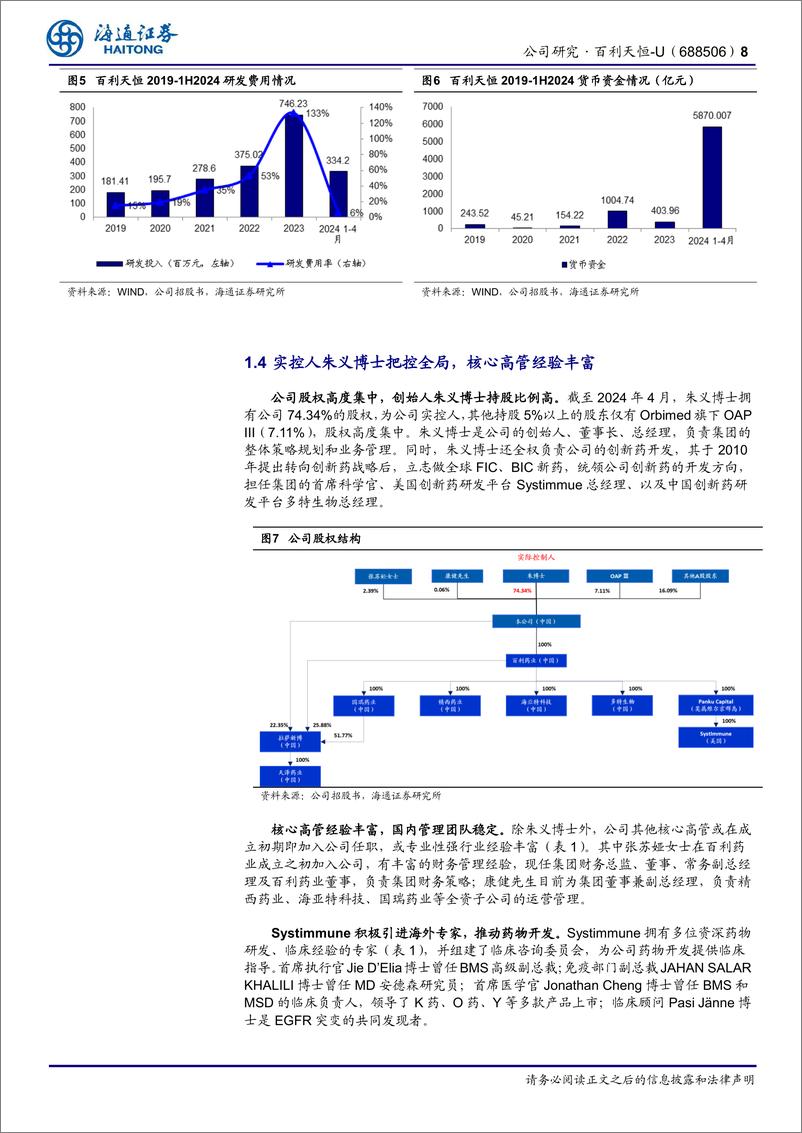 《百利天恒-U(688506)公司研究报告：十年磨一剑，双抗ADC领军企业-240922-海通证券-26页》 - 第8页预览图