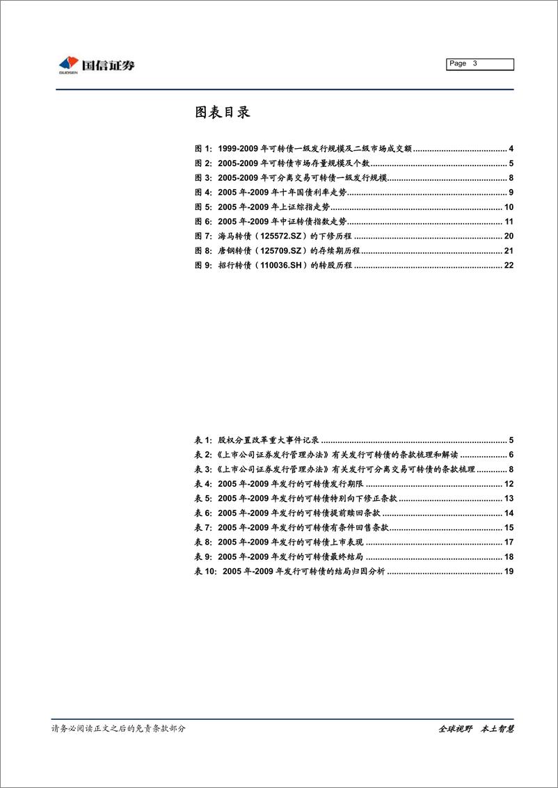 《可转债复盘笔记系列之三：2005年~2009年，成熟期-20190523-国信证券-25页》 - 第4页预览图