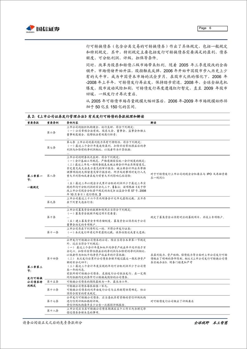 《可转债复盘笔记系列之三：2005年~2009年，成熟期-20190523-国信证券-25页》 - 第7页预览图