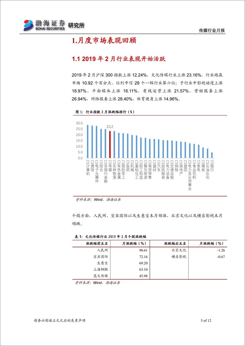 传媒行业月报：《流浪地球》票房超预期，行情开始活跃-20190305-渤海证券-12页 - 第6页预览图