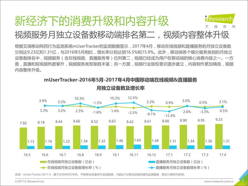 《2017年中国网民消费升级和内容升级洞察报告》 - 第7页预览图
