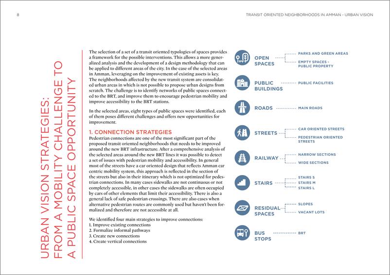 《世界银行-安曼以交通为导向的社区：社区选择、分析和城市设计（英）-2024-38页》 - 第8页预览图