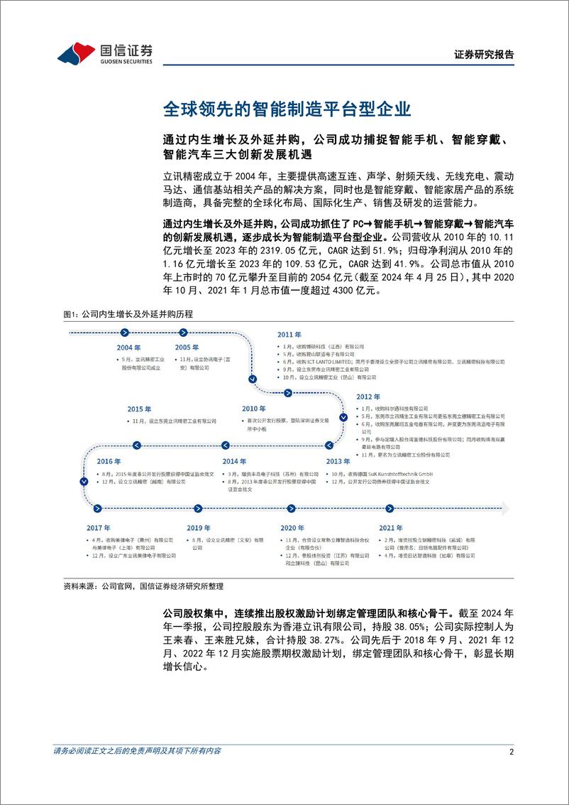 《立讯精密(002475)果链龙头再起航，汽车、通信共驱成长-240516-国信证券-12页》 - 第2页预览图