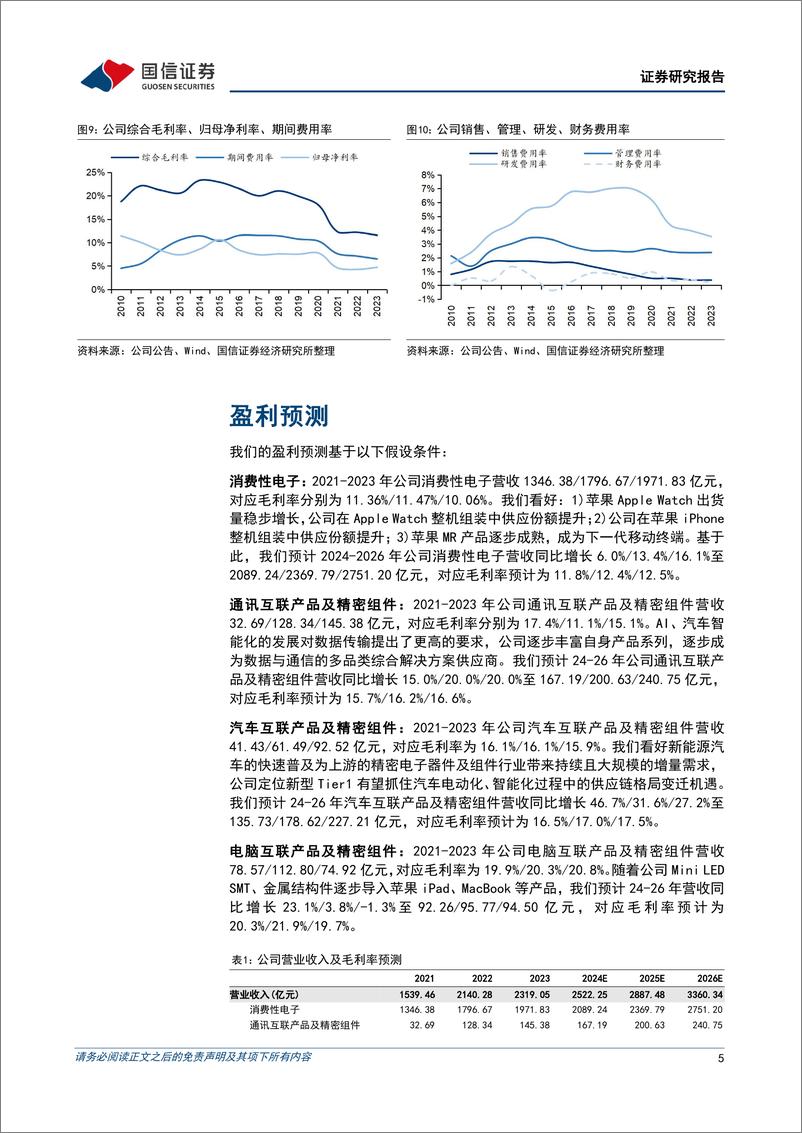 《立讯精密(002475)果链龙头再起航，汽车、通信共驱成长-240516-国信证券-12页》 - 第5页预览图