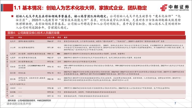 《毛戈平(1318.HK)深度报告：高端美妆品牌，品类延展可期-241217-中邮证券-49页》 - 第7页预览图