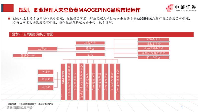 《毛戈平(1318.HK)深度报告：高端美妆品牌，品类延展可期-241217-中邮证券-49页》 - 第8页预览图