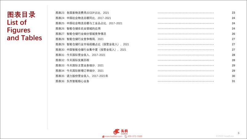 《2022年中国智能仓储行业概览-2022.09-35页-WN9》 - 第7页预览图