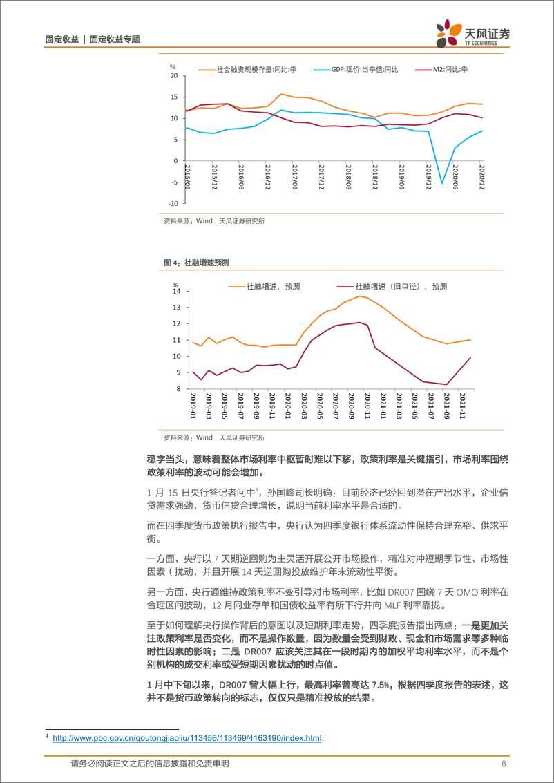 2020年四季度《货币政策执行报告》点评：央行还是有一颗收的心-20210210-天风证券-17页 - 第8页预览图